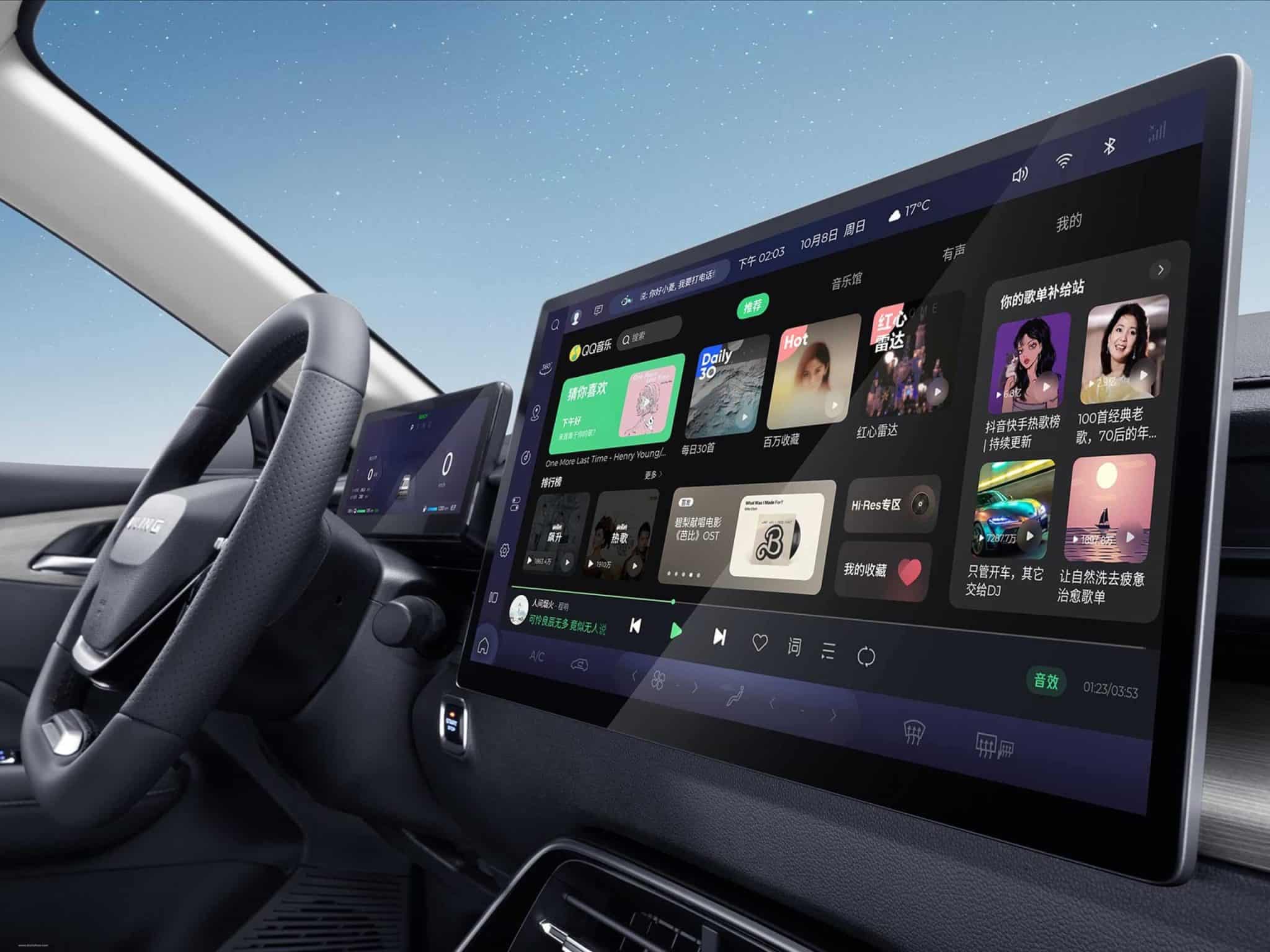 Mettre à niveau l'infodivertissement de la voiture