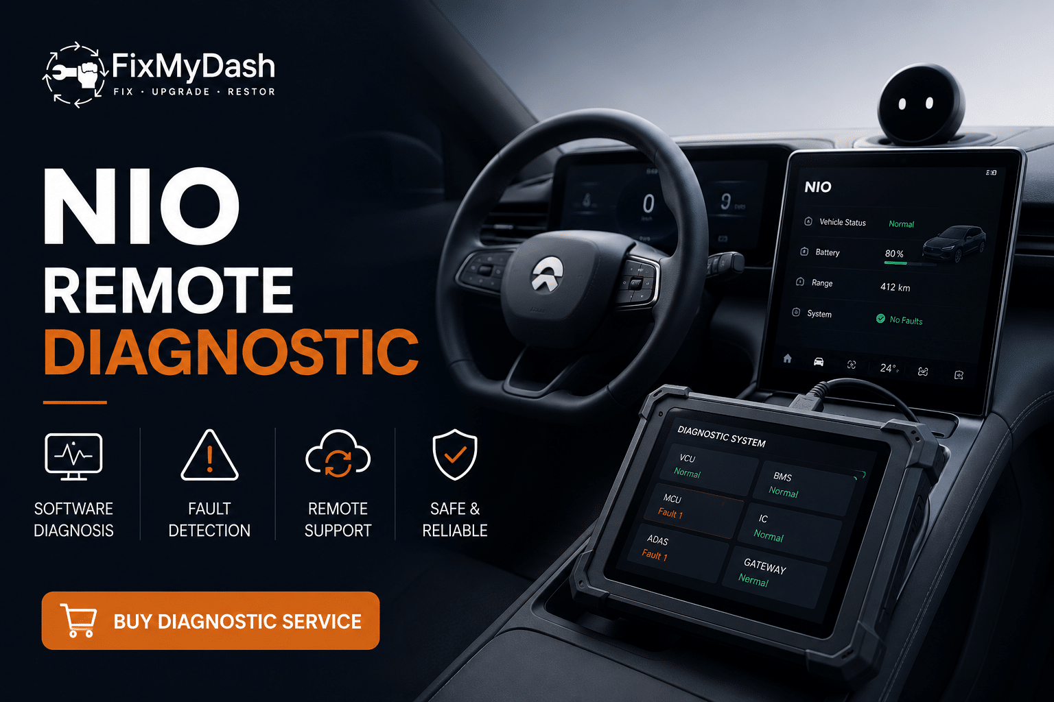 Service de réparation logicielle NIO